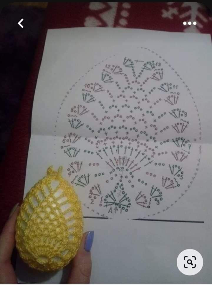 Crochet Patterns for Decorative Egg Covers