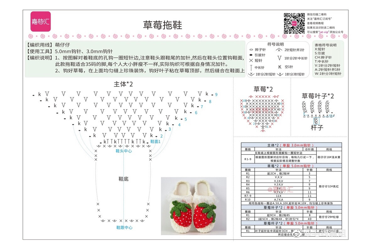 Crochet Patterns for House Slippers: 4 Fruity and Fun Designs