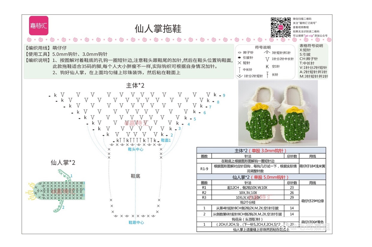 Crochet Patterns for House Slippers: 4 Fruity and Fun Designs