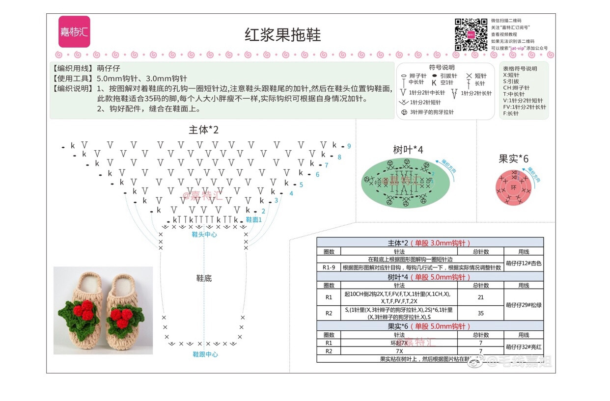 Crochet Patterns for House Slippers: 4 Fruity and Fun Designs