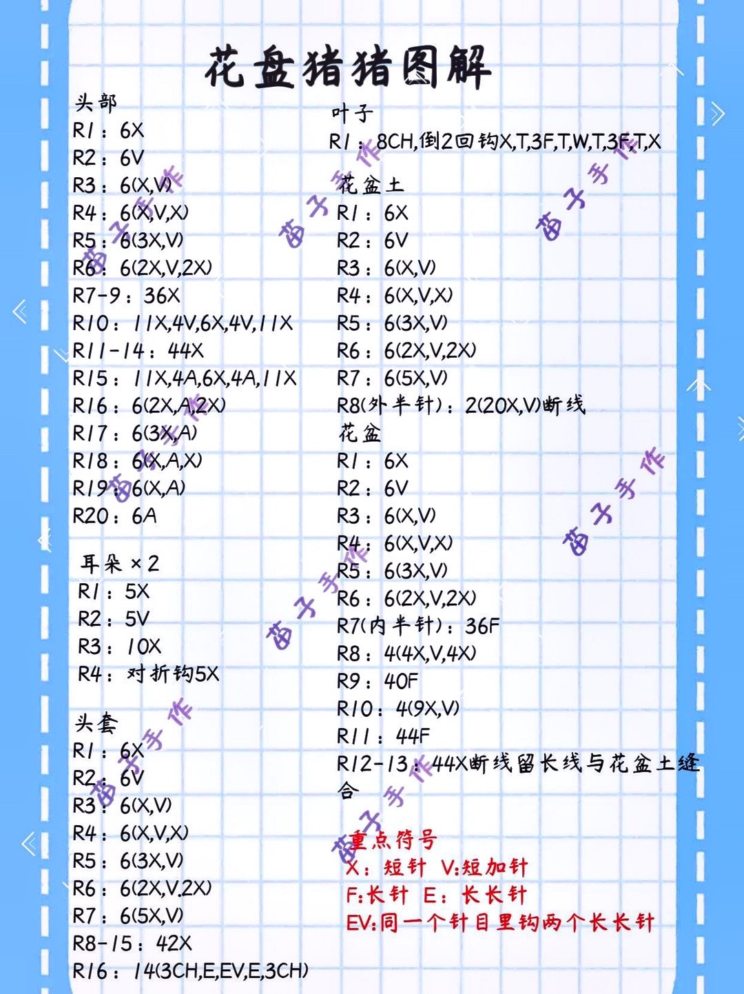 Crochet Piggy Flower Pot Pattern - Cute and Fun Amigurumi Design