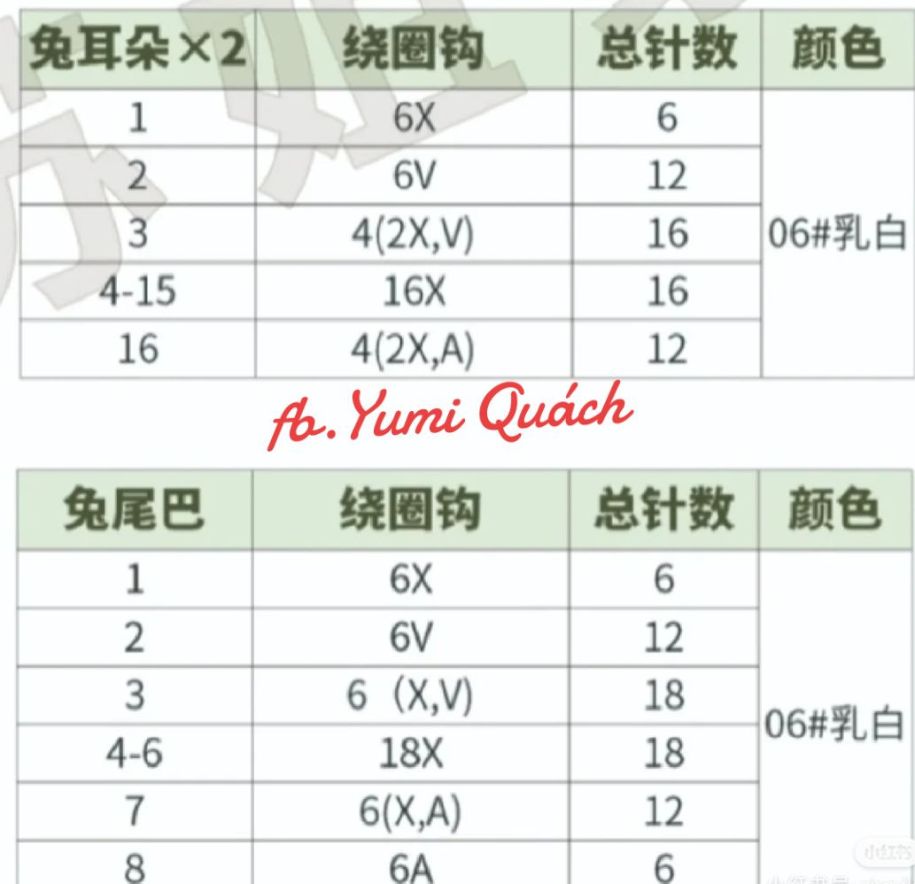 Crochet Rabbit Lantern with Lucky Charm for New Year