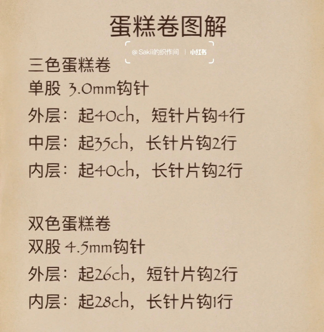 Crochet Roll Cake Patterns: Sweet Designs for Yarn Enthusiasts