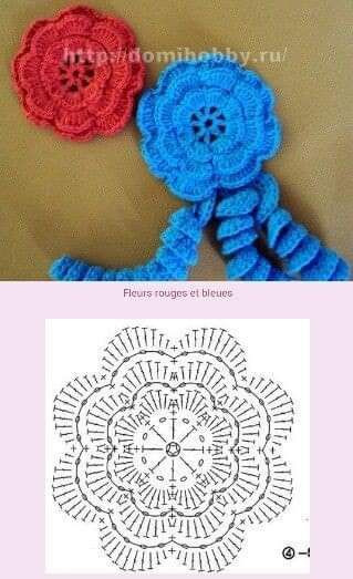 Crochet Rolled Rose Flower Pattern by Pink Rose Crochet