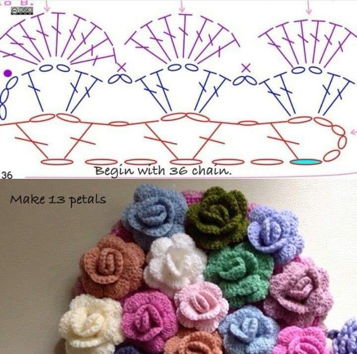 Crochet Rolled Rose Flower Pattern by Pink Rose Crochet