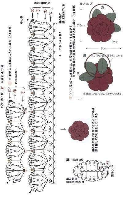 Crochet Rolled Rose Flower Pattern by Pink Rose Crochet