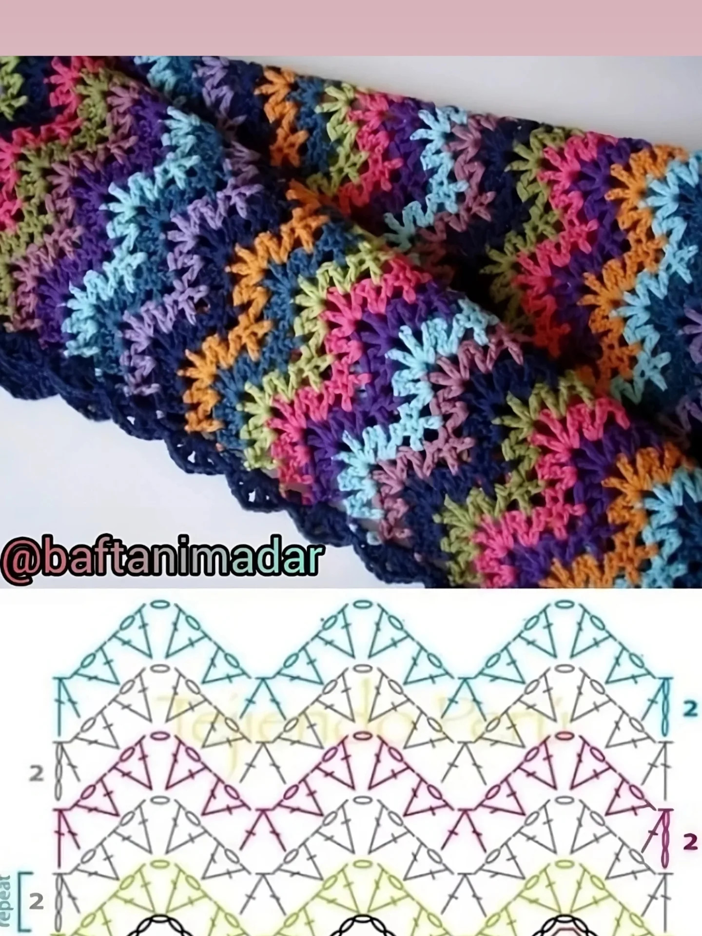 Crochet Round Motif Pattern with Detailed Stitch Diagram