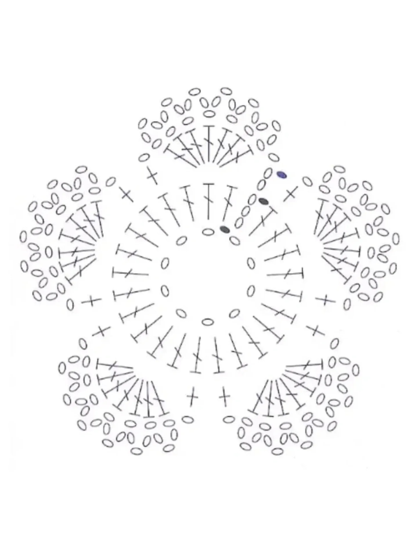 Crochet Round Motif Pattern with Detailed Stitch Diagram