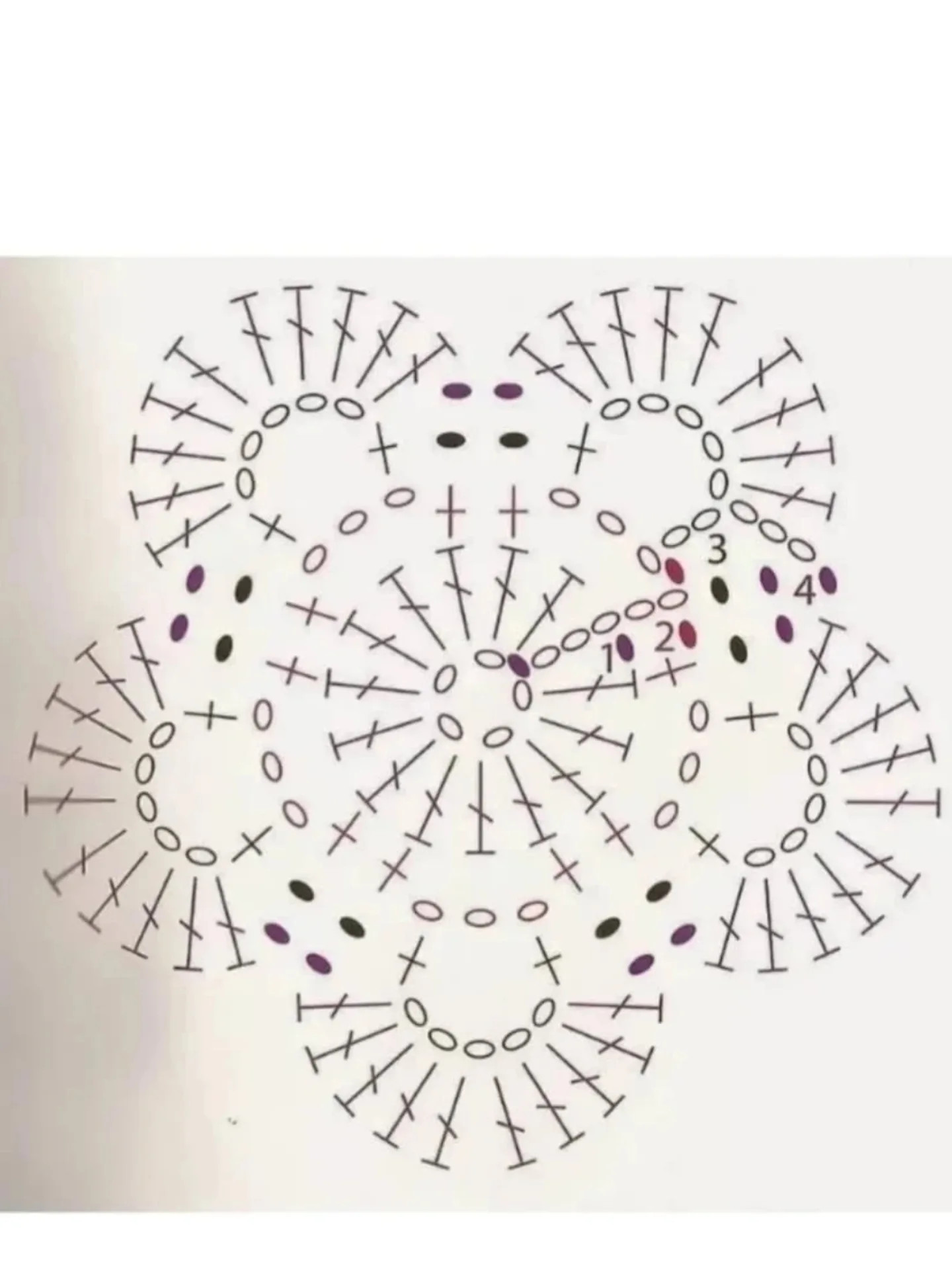 Crochet Round Motif Pattern with Detailed Stitch Diagram