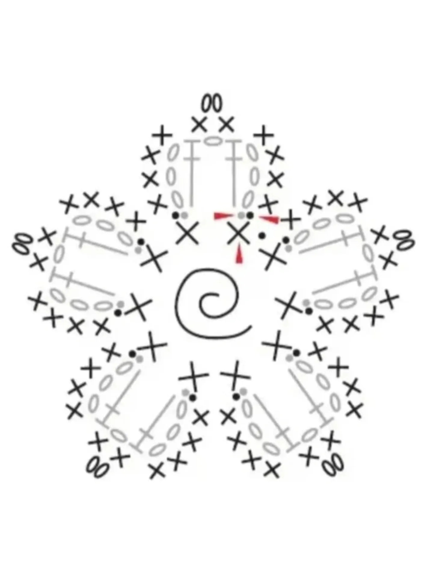 Crochet Round Motif Pattern with Detailed Stitch Diagram