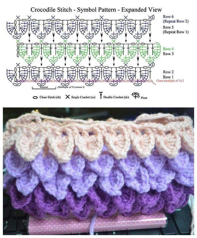 Crochet Scale Pattern with Detailed Stitch Chart