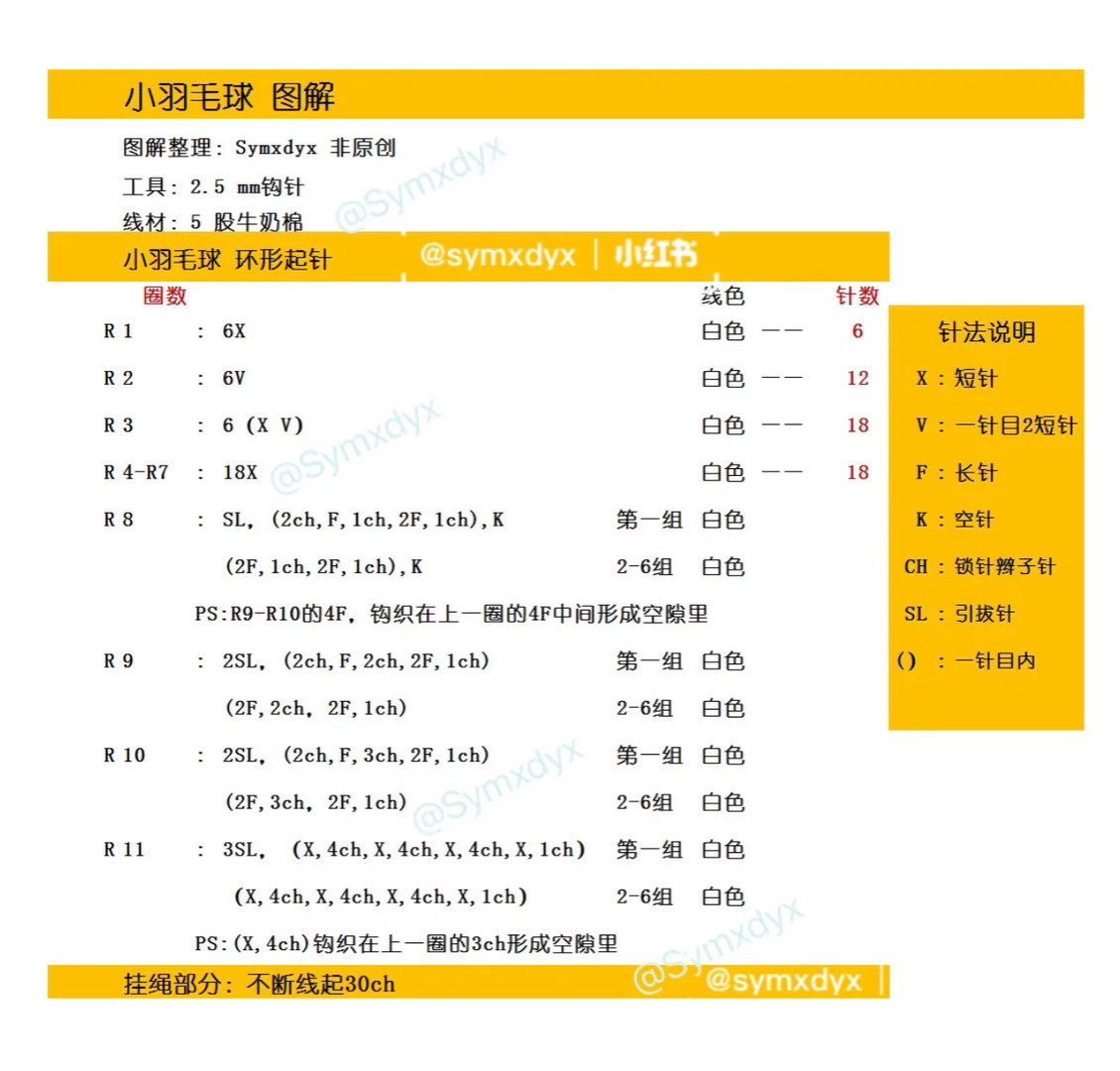 Crochet Shuttlecock Pattern: A Fun and Creative Yarn Project