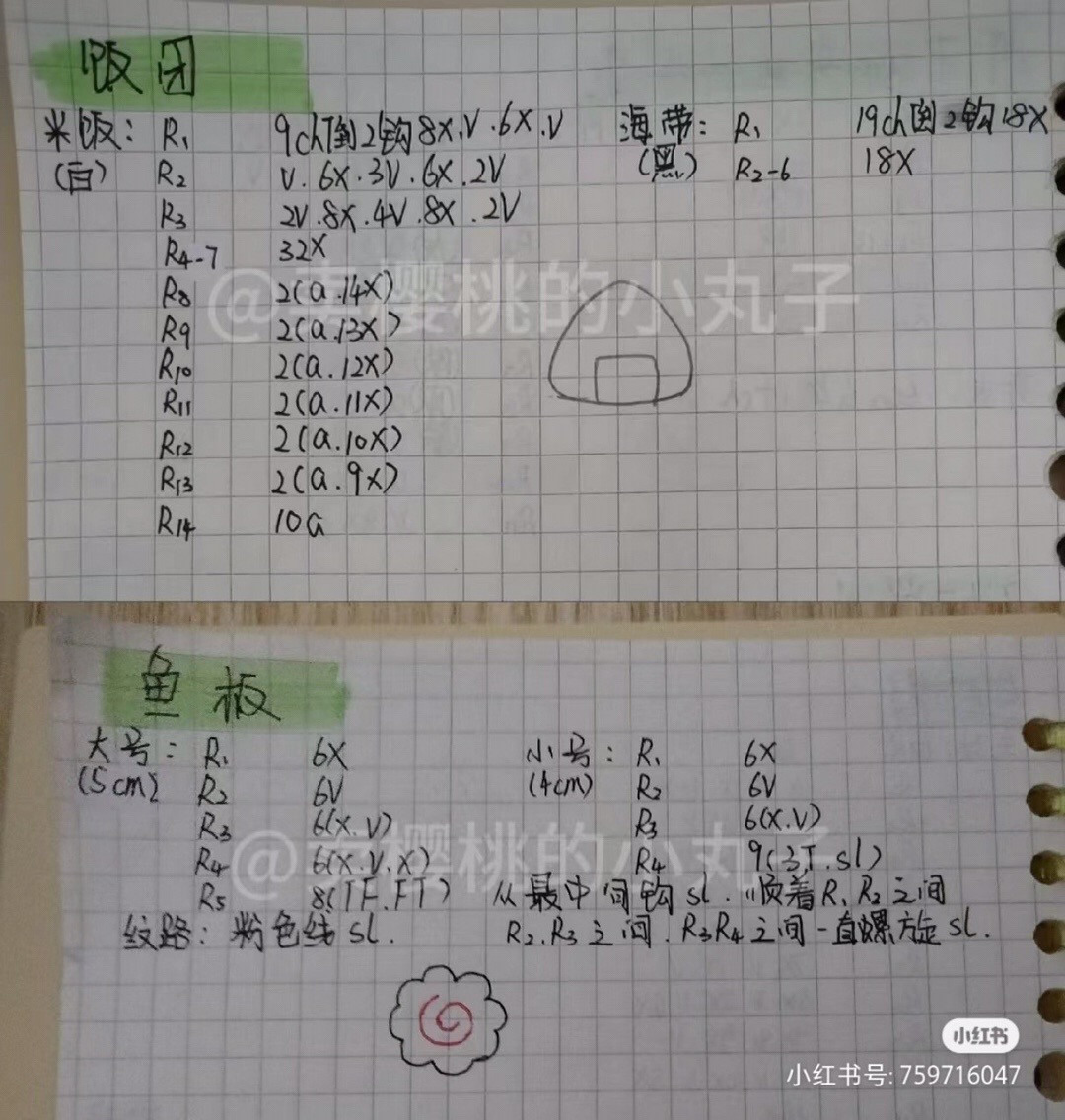 Crochet Sushi: Miniature Yarn Delights for Craft Enthusiasts