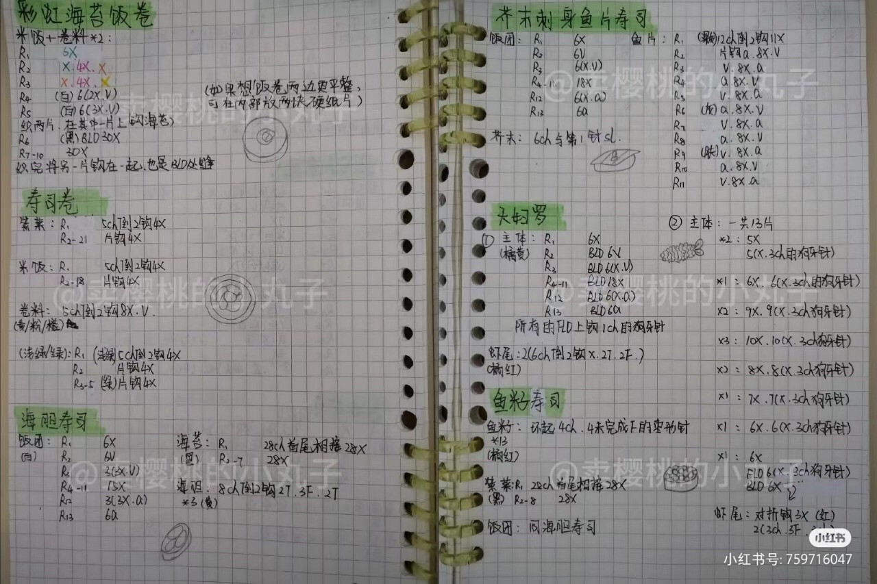 Crochet Sushi: Miniature Yarn Delights for Craft Enthusiasts