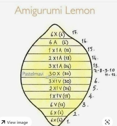 Crochet Tomato Pattern: Step-by-step Instructions for Amigurumi Beginners