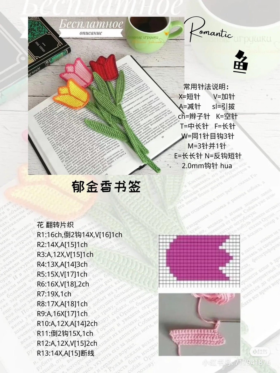 Crochet Tulip Bookmark Pattern for Book Lovers