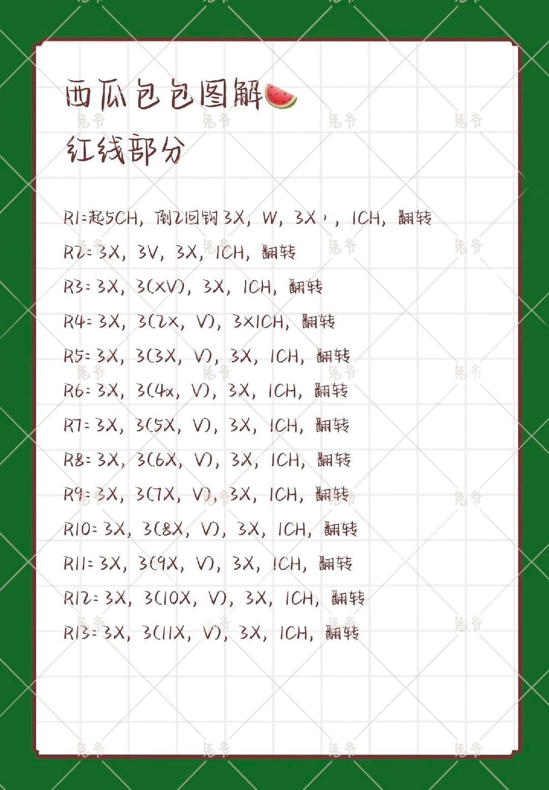 Crochet Watermelon Purse Pattern for Summer Fun