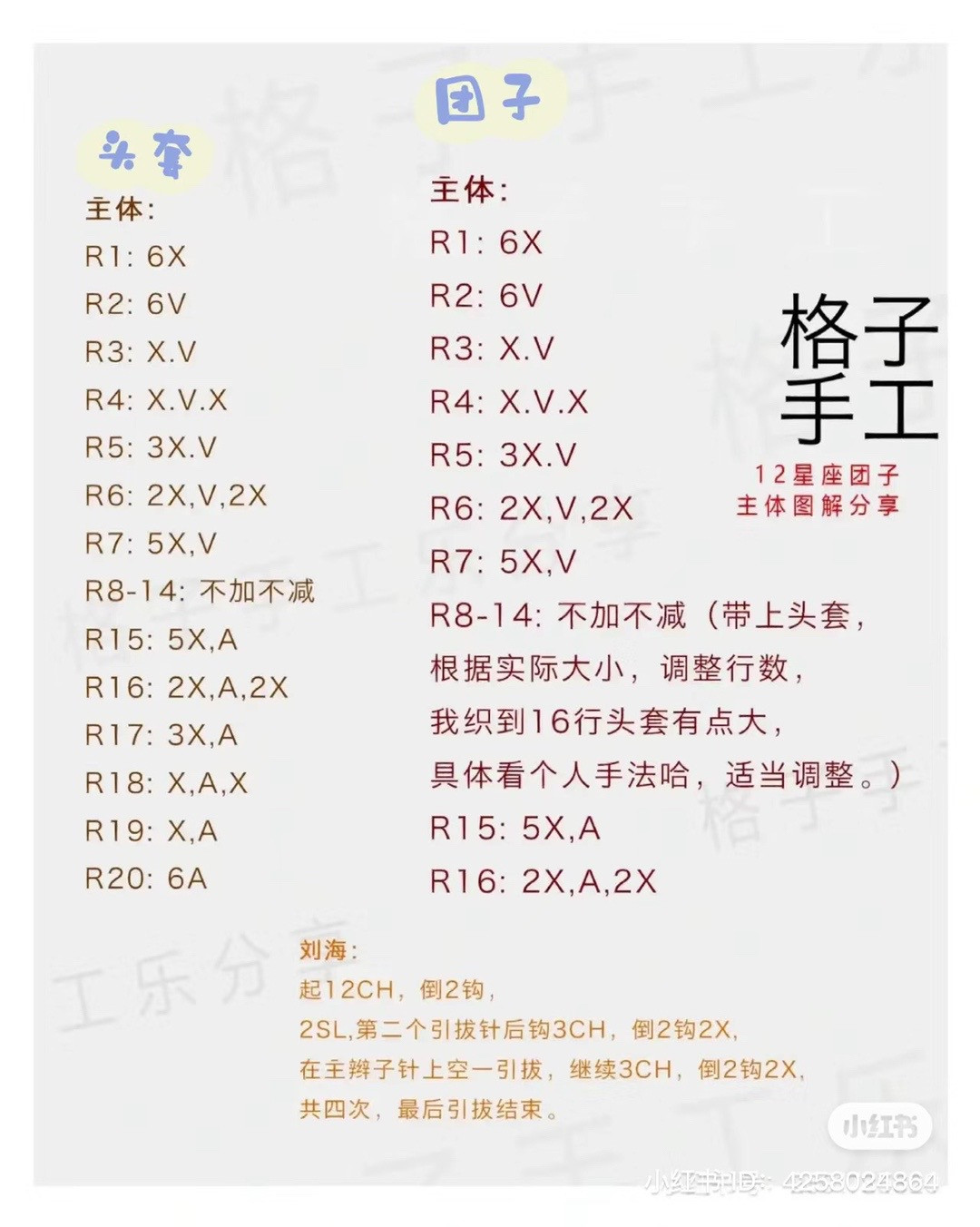 Crochet Zodiac Amigurumi Collection: Cute and Colorful Designs for Each Sign