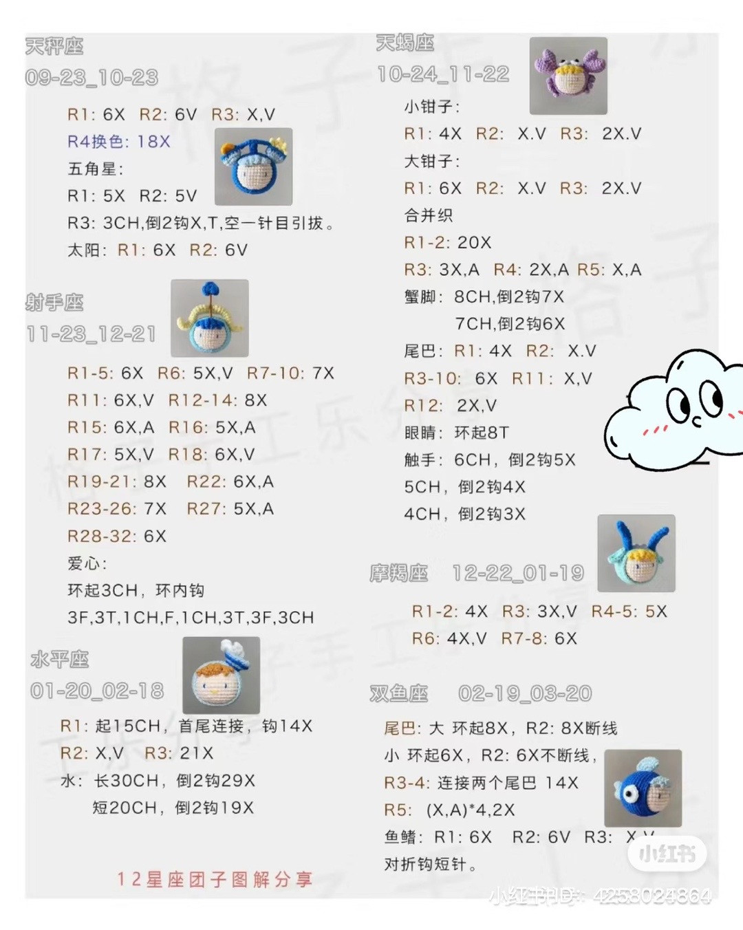 Crochet Zodiac Amigurumi Collection: Cute and Colorful Designs for Each Sign