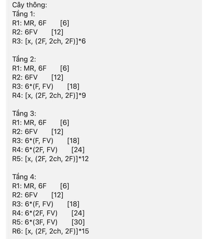 Crocheted Christmas Trees Adorned with Stars and Ribbons for Festive Decor