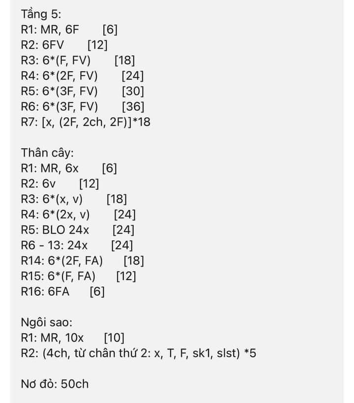 Crocheted Christmas Trees Adorned with Stars and Ribbons for Festive Decor