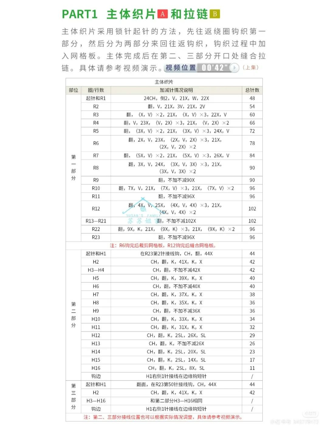 Cute Bear Crochet Bag Pattern with Flowers and Measurements