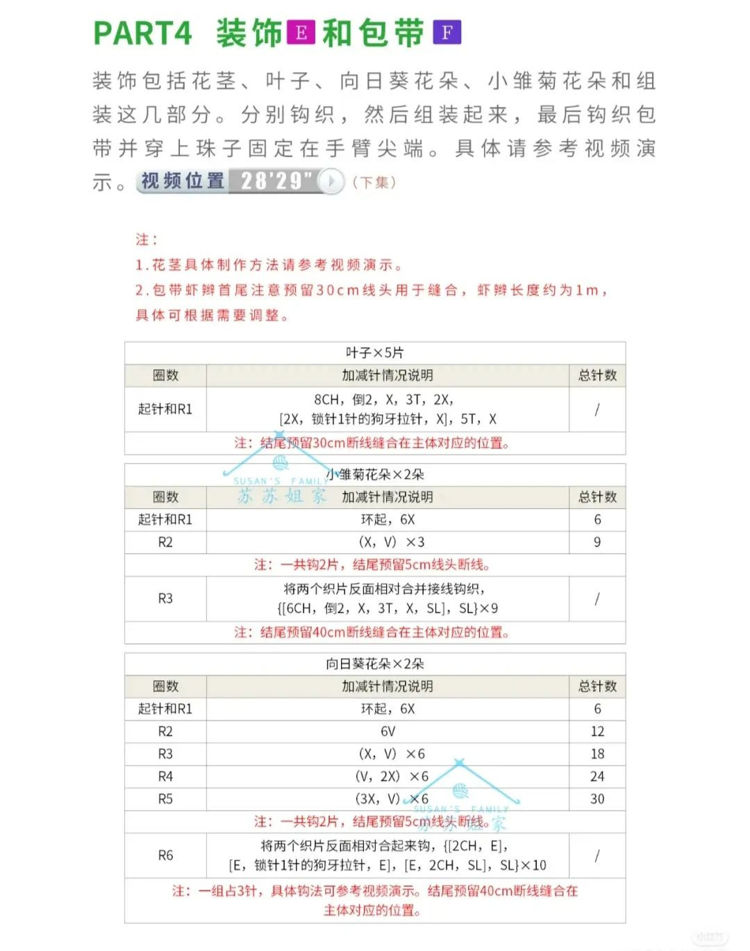 Cute Bear Crochet Bag Pattern with Flowers and Measurements