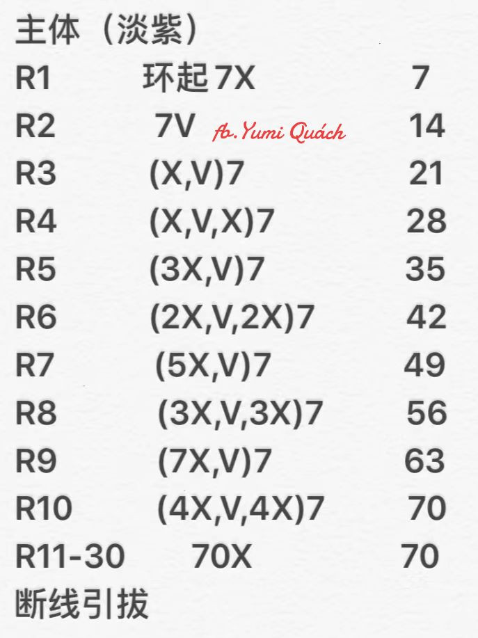 Cute Bunny Crochet Basket with Fluffy Edges and Floral Accent