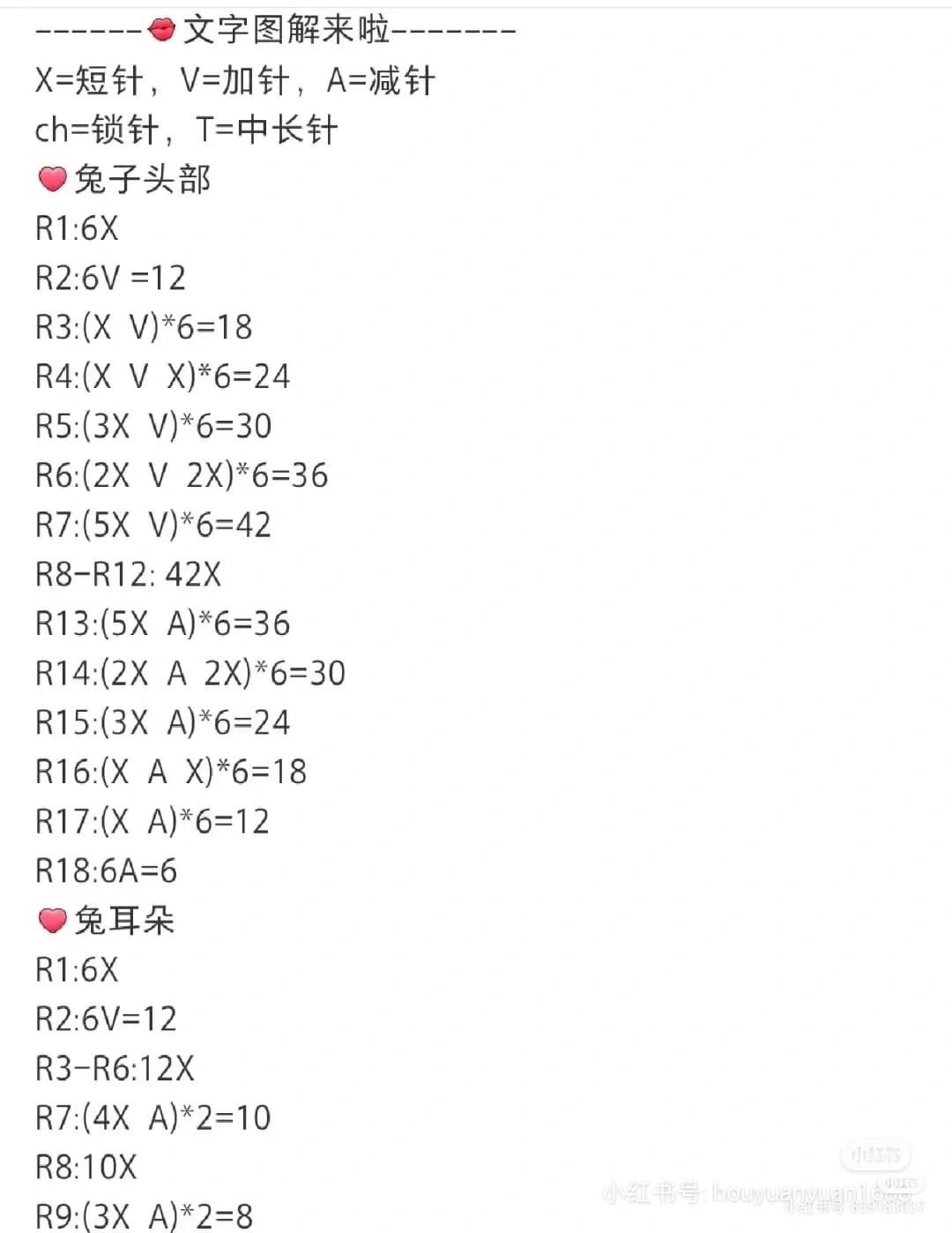 Cute Bunny Crochet Keychains with Fruit Charms Pattern