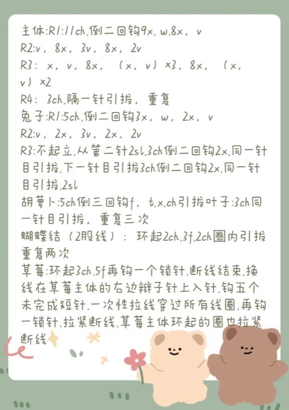 Cute Crochet Animal Patches with Fruits and Flowers