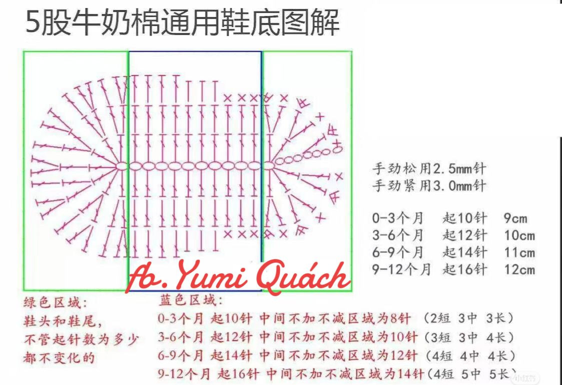 Cute Crochet Baby Booties and Teether Set for Beginners