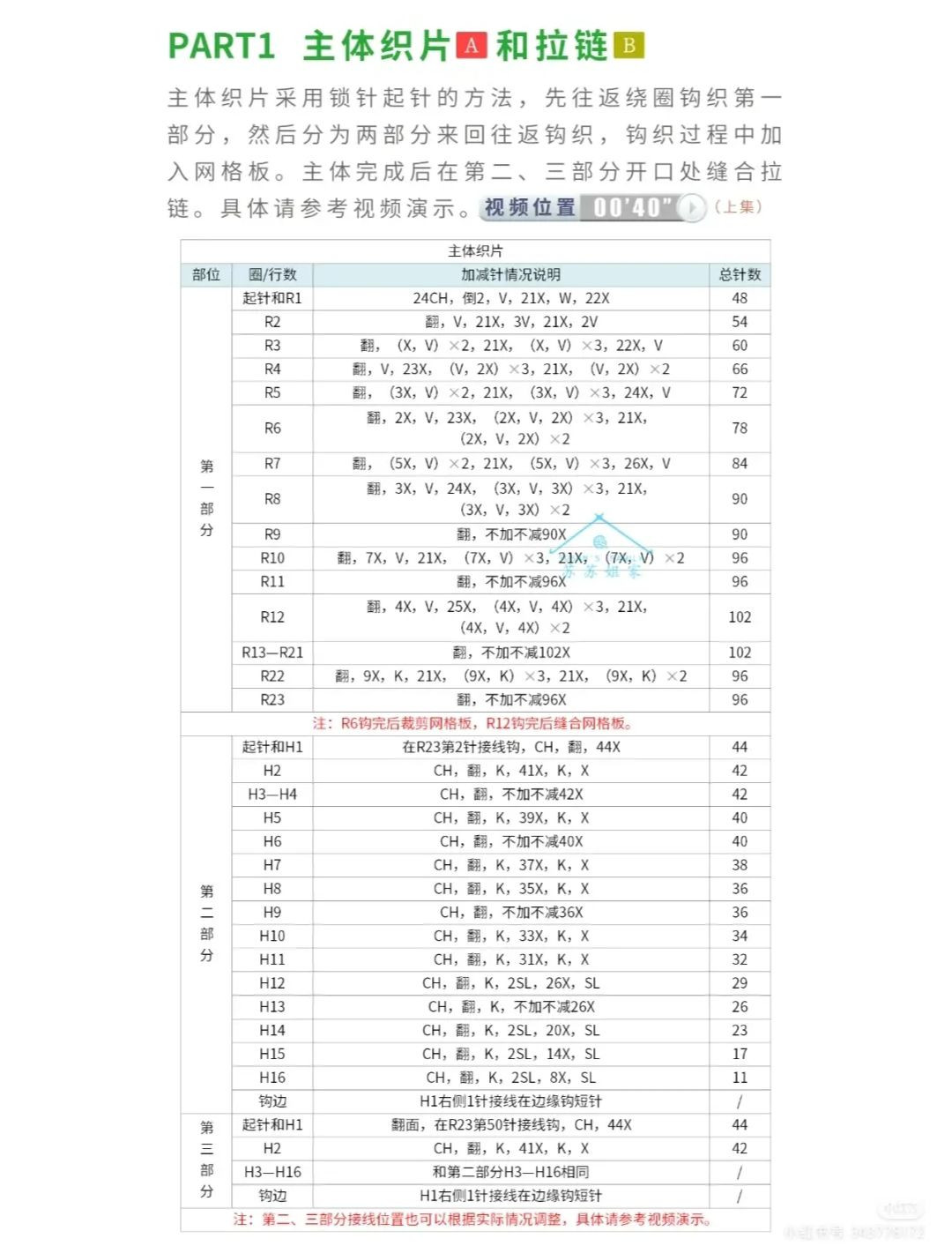 Cute Crochet Bunny Bag Pattern for Beginners