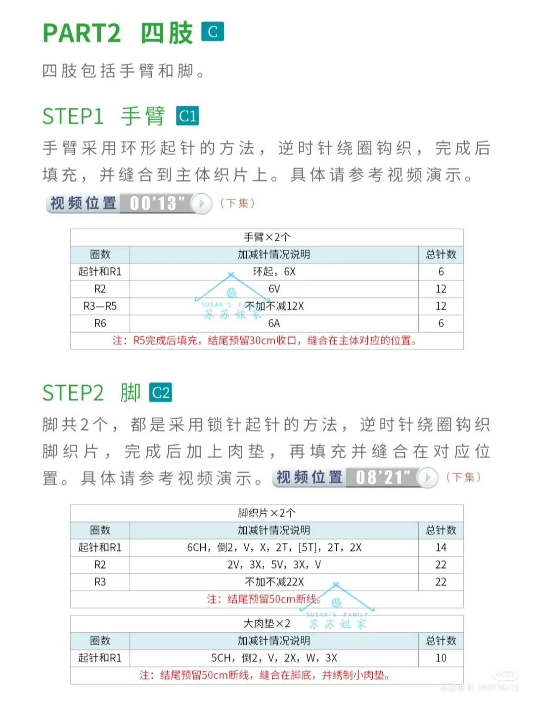 Cute Crochet Bunny Bag Pattern for Beginners