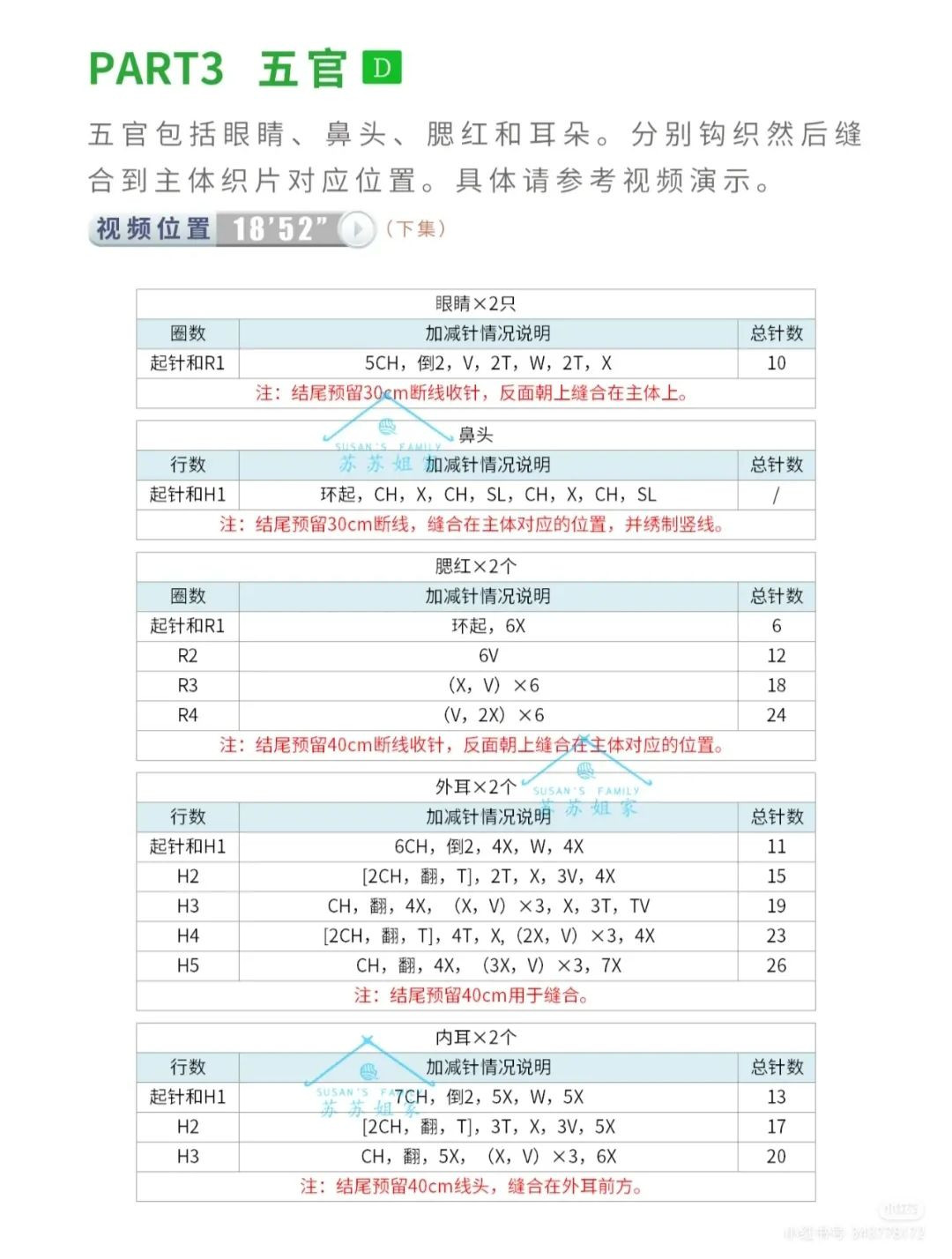 Cute Crochet Bunny Bag Pattern for Beginners