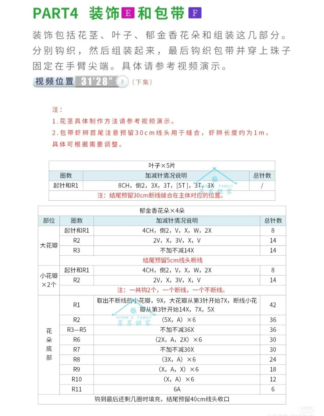 Cute Crochet Bunny Bag Pattern for Beginners