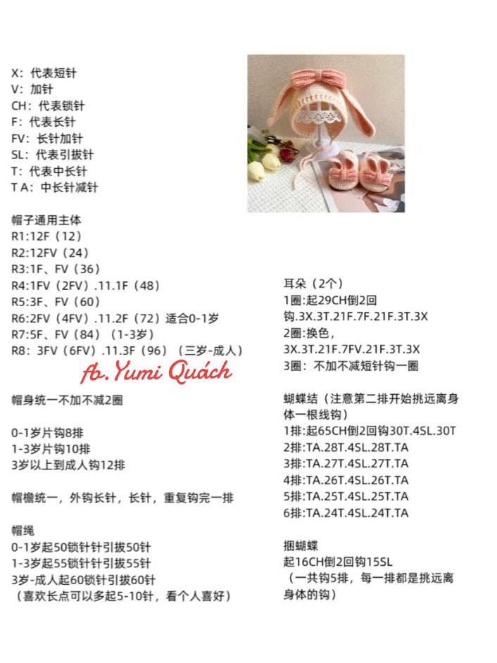 Cute Crochet Bunny Hat and Booties Set for Babies