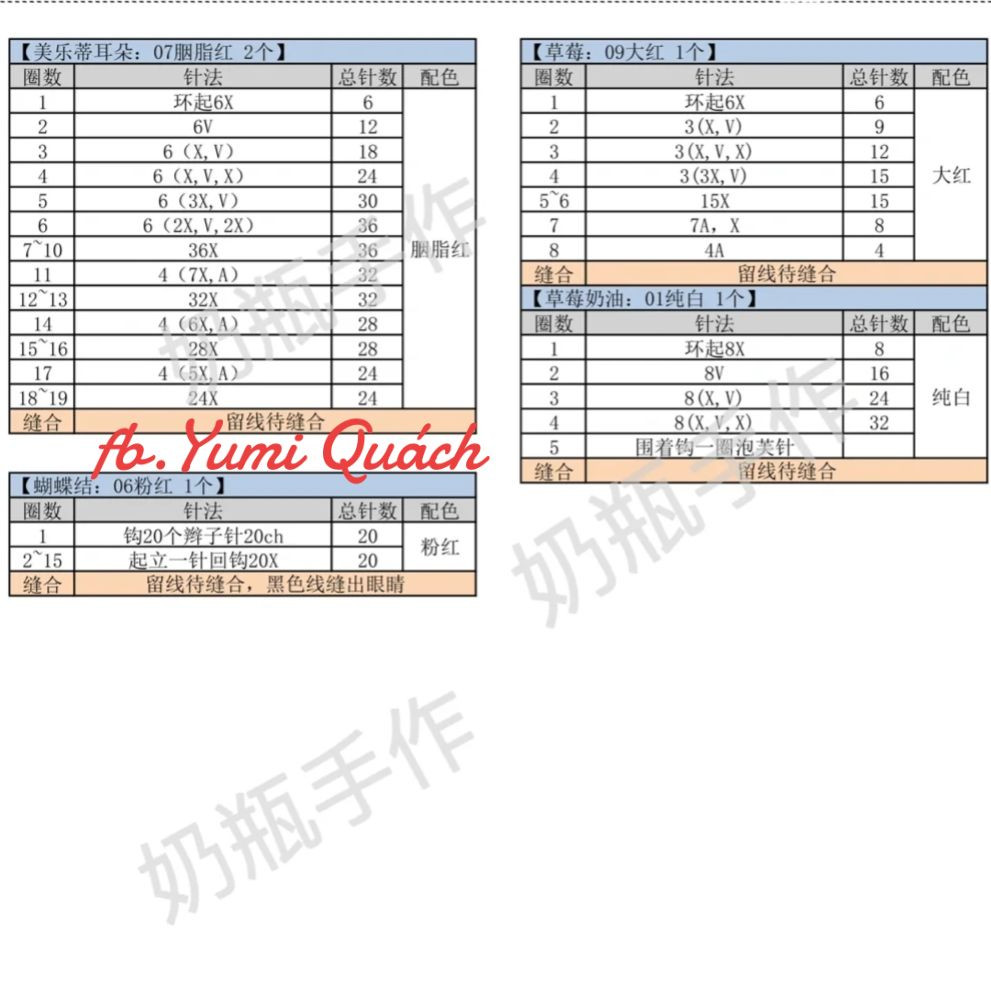 Cute Crochet Bunny in a Pink Cupcake Design