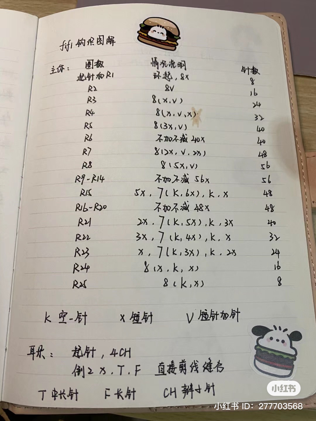 Cute Crochet Cat Balls with Fruit Decorations