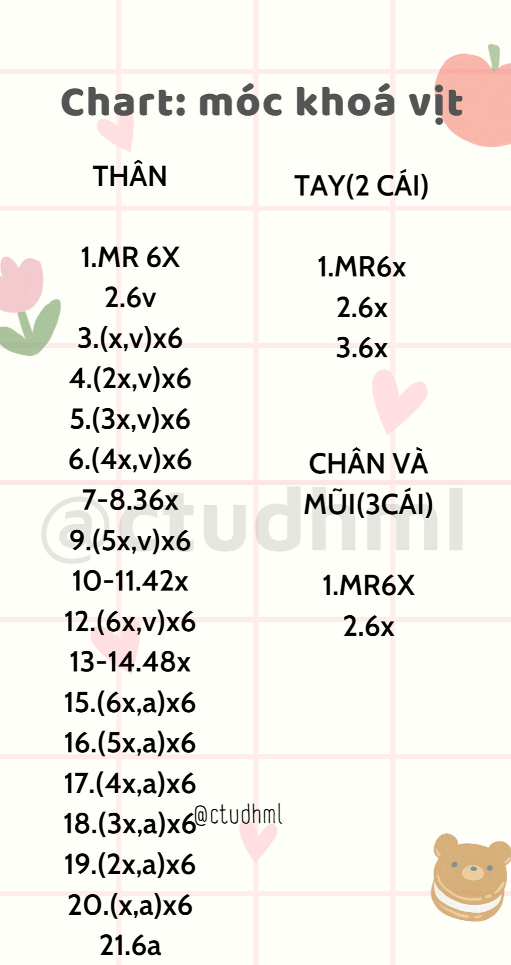Cute Crochet Chick Pattern: Perfect for Beginners and Kids