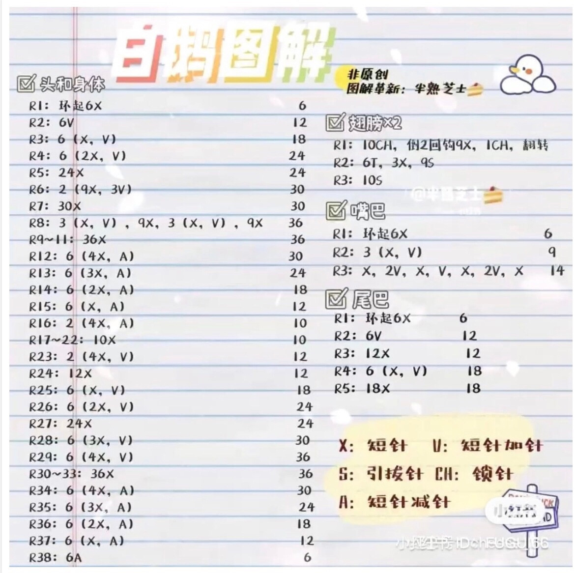 Cute Crochet Ducklings in Colorful Hats and Outfits