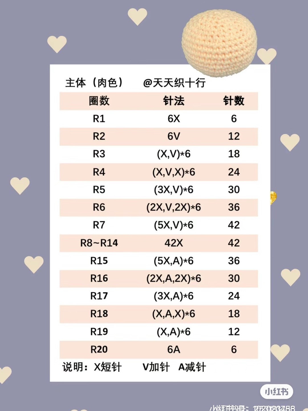 Cute Crochet Flower Character Brightens Your Day on the Road