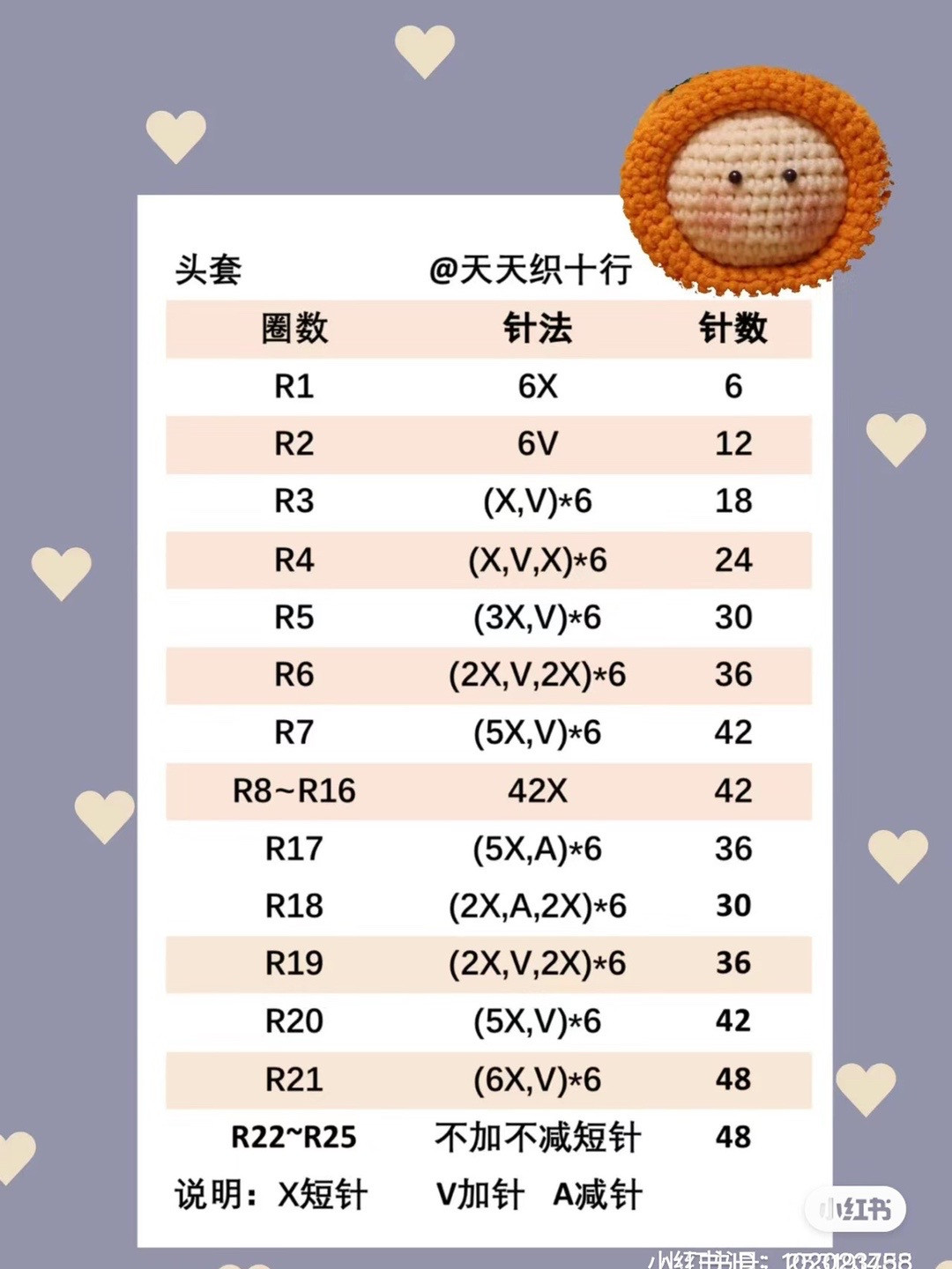 Cute Crochet Flower Character Brightens Your Day on the Road