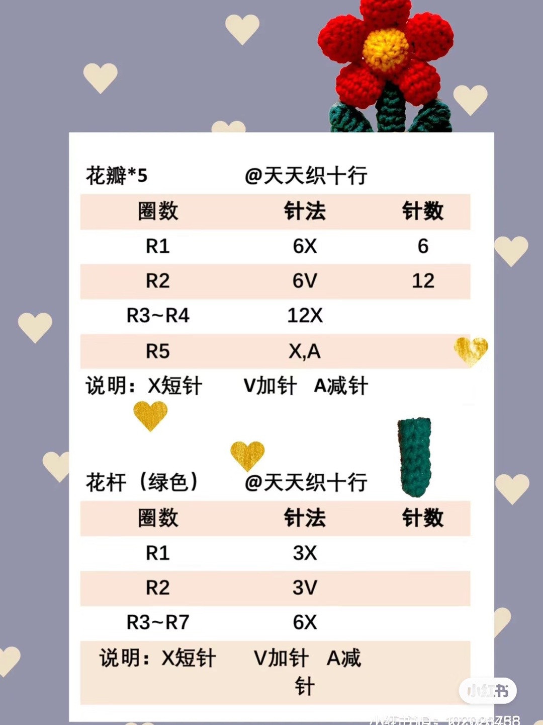 Cute Crochet Flower Character Brightens Your Day on the Road