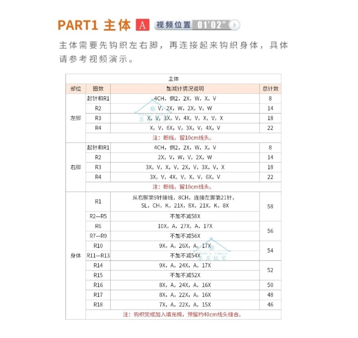 Cute Crochet Fox and Cat Amigurumi Pattern for Beginners