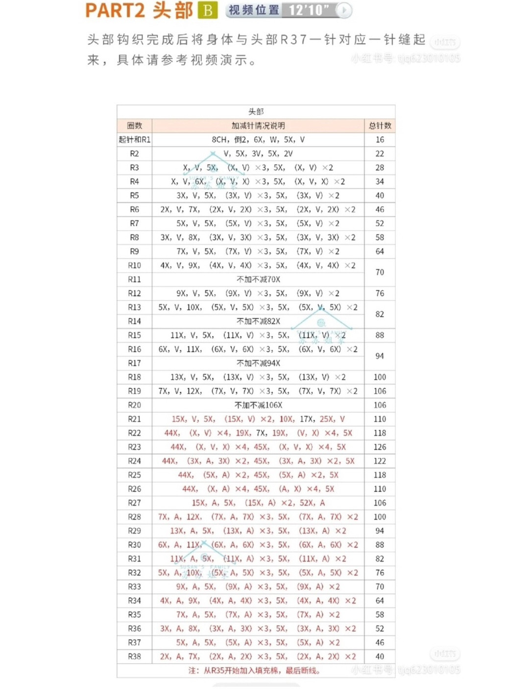 Cute Crochet Fox and Cat Amigurumi Pattern for Beginners