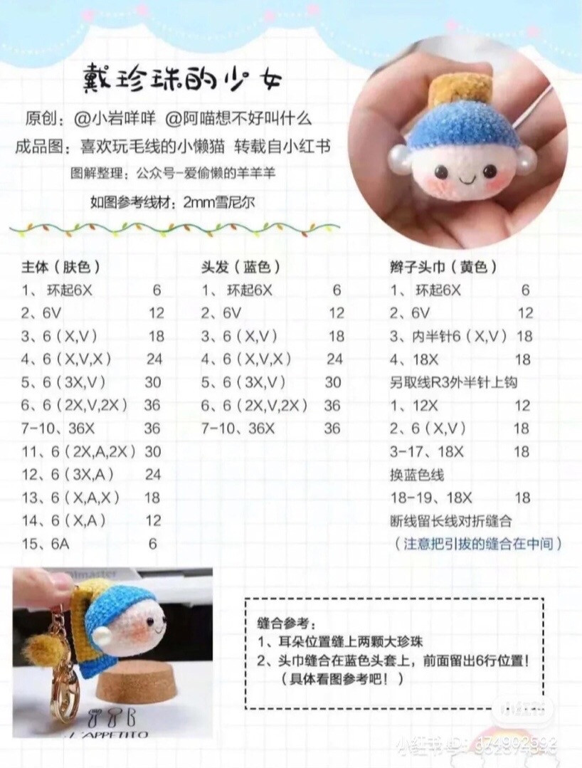 Cute Crochet Fruits and Animals: A Colorful Amigurumi Collection