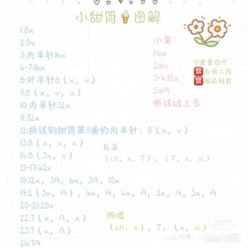 Cute Crochet Ice Cream Cone with Bear Face and Cherry Top