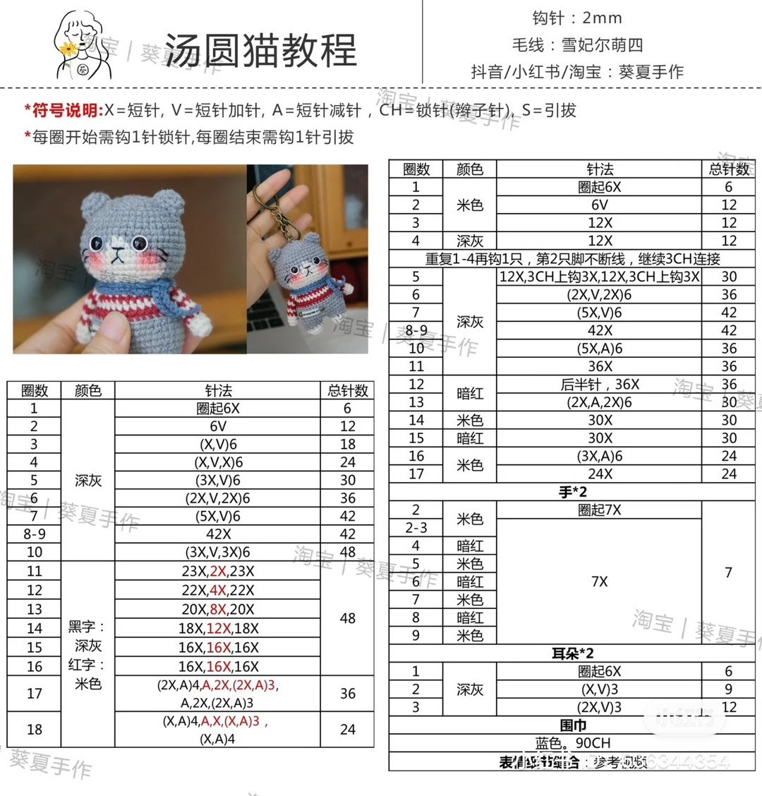 Cute Crochet Kitten in Striped Sweater and Blue Scarf