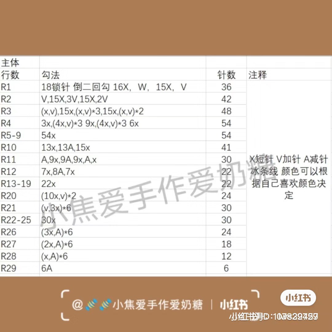 Cute Crochet Llama Pattern for Beginners