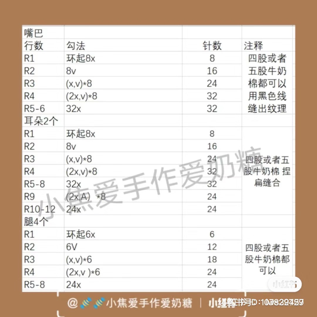 Cute Crochet Llama Pattern for Beginners